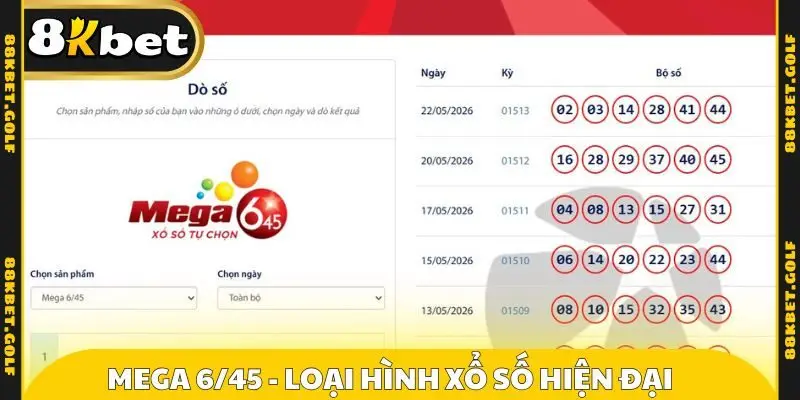 Mega 6/45 - Loại hình xổ số hiện đại